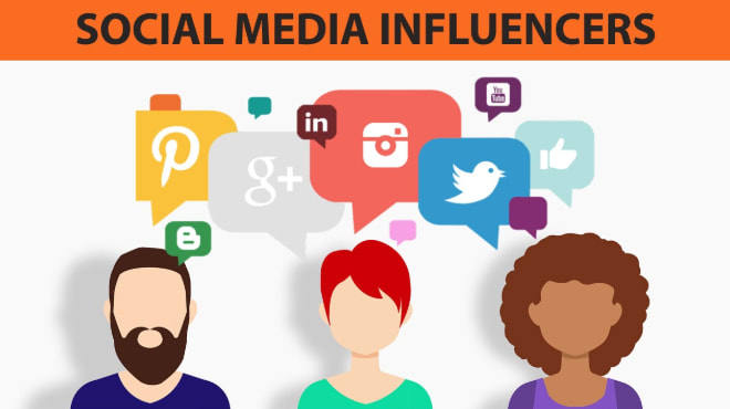 Top Social Media Influencers in Lebanon